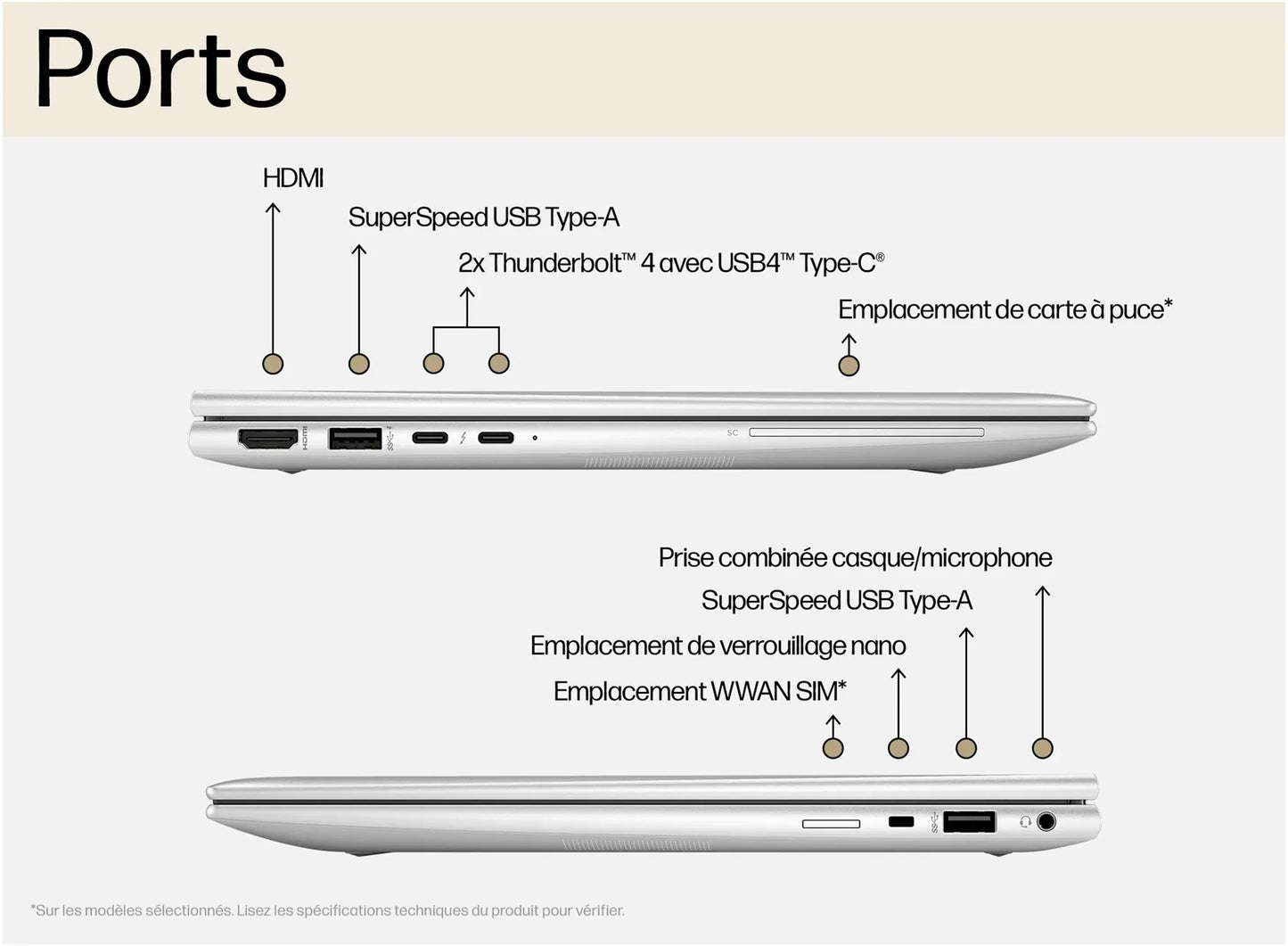 HP EliteBook x360 830 G10 13,3" - Intel Core i5-1335U - 512 Go SSD - 16 Go RAM - Windows 11 Pro - NEUF
